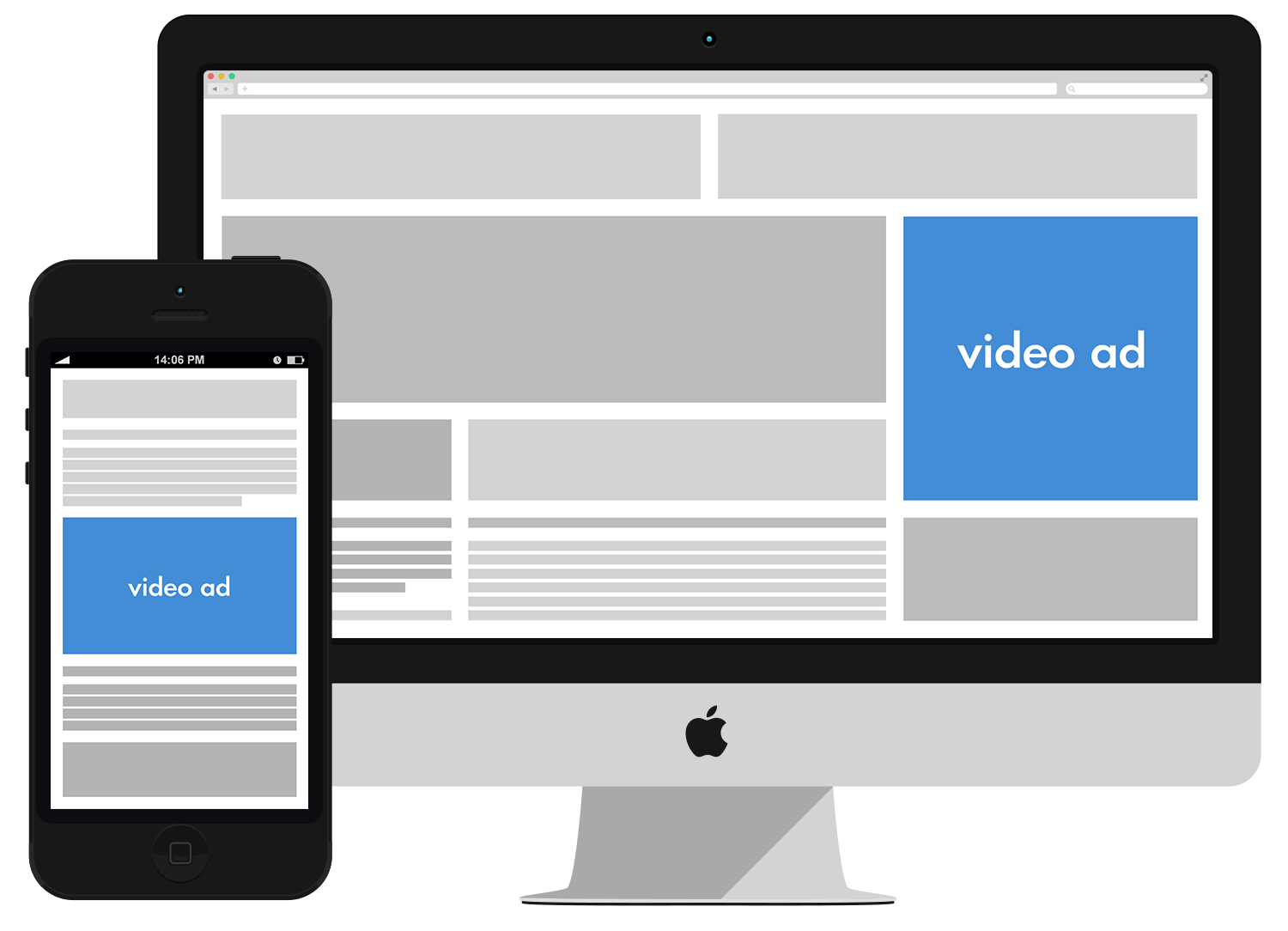Banner Ads